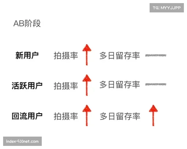 里昂xG区间29.59-35.11 苏尔茨高效终结贡献关键进球 里昂xG区间29.59-35.11 苏尔茨高效终结贡献关键进球